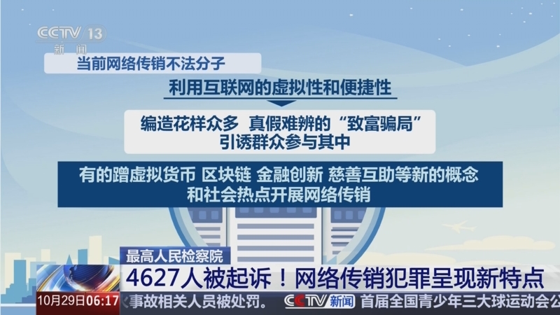 4627人被起诉！网络传销犯罪呈现新特点